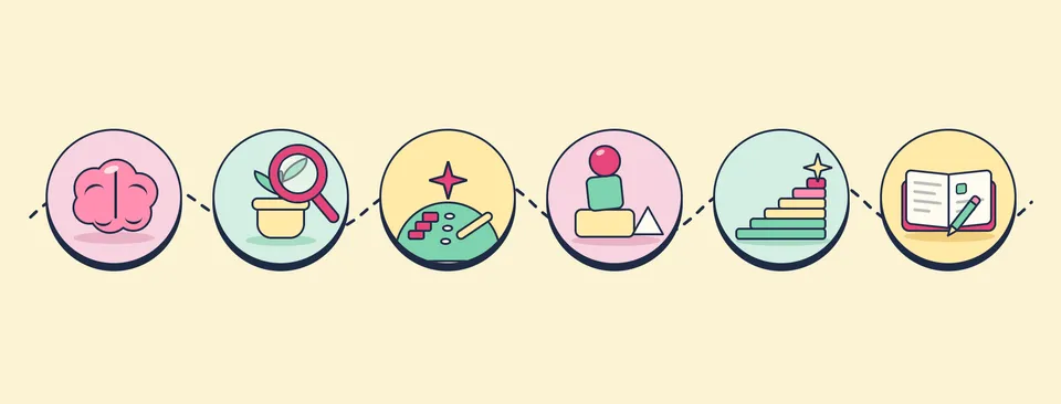 Los seis pilares del Método Glitter en un camino: un cerebro, una lupa sobre una planta, piezas en escalera, figuras geométricas, una escalera de colores y un cuaderno abierto